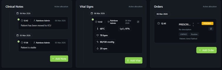 Patient record dashboard with prescription tab